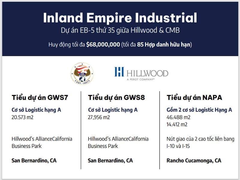 Thông tin chi tiết dự án EB-5 CMB Nhóm 81