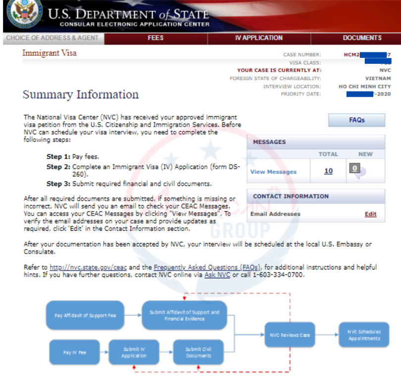 Cách Kiểm Tra Online Hồ Sơ Tại Trung Tâm Thị Thực Quốc Gia (NVC) Thông tin chi tiết về tình trạng hồ sơ của Bạn và Gia đình sẽ thể hiện rõ trên trang - Kiểm tra online hồ sơ tại NVC