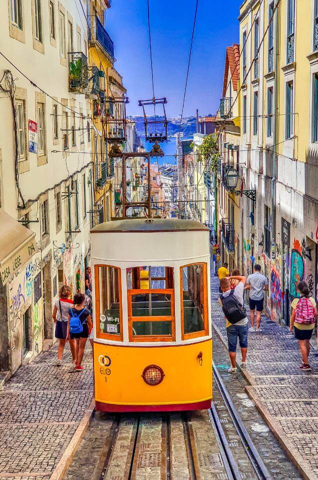 Quyền cư trú tại Bồ Đào Nha