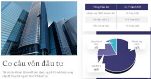 dau tu eb 5 du an can ho stazione25 washington 8