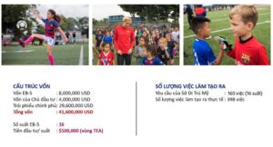 dau tu eb5 hoc vien bong da barcelona new york 6 1024x552 1