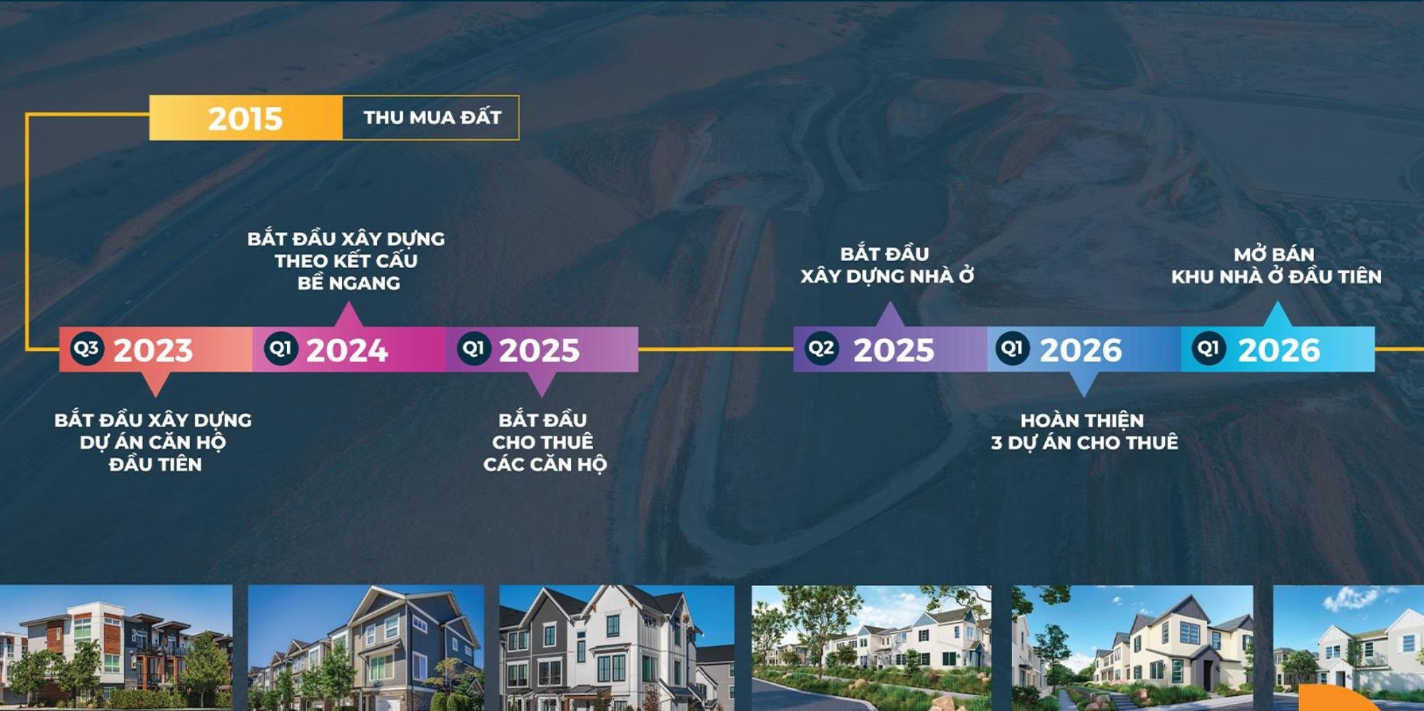 DỰ ÁN EB-5: KHU ĐÔ THỊ COTA VERA 2 Dự án EB-5 Cota Vera 2 - Dự án an toàn hàng đầu từ tập đoàn HomeFed