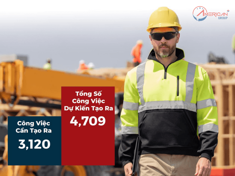 DỰ ÁN EB-5: KHU ĐÔ THỊ COTA VERA 2 Dự án Cota Vera 2 tạo 15 việc làm cho mỗi nhà đầu tư