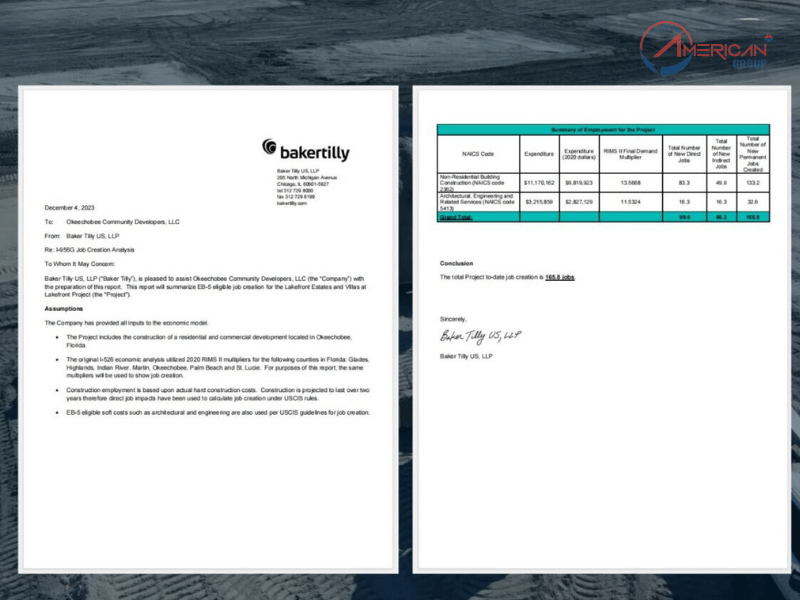 Dự án LakeFront vẫn trên đà tạo ra việc làm mạnh mẽ