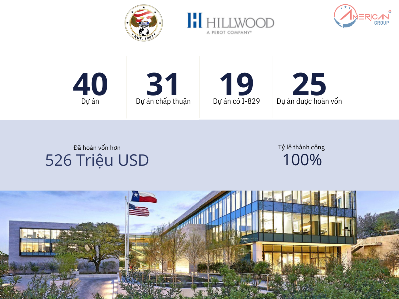 Dự Án EB-5 CMB Nhóm 86 – Gable House Apartments Lịch sử thành công của CMB và Hillwood