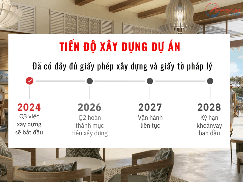 Tiến độ xây dựng dự án Hilton Hawaii Resort