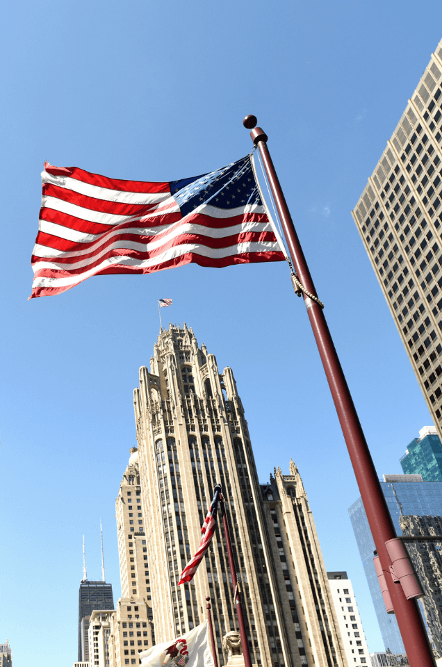 Thời gian xét duyệt hồ sơ Visa E-2 chỉ từ 3-5 tháng