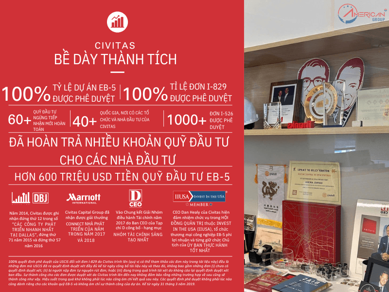 APG Đến Thăm Và Làm Việc Tại Trụ Sở Trung Tâm Vùng Civitas Civitas với bề dày thành tích ấn tượng