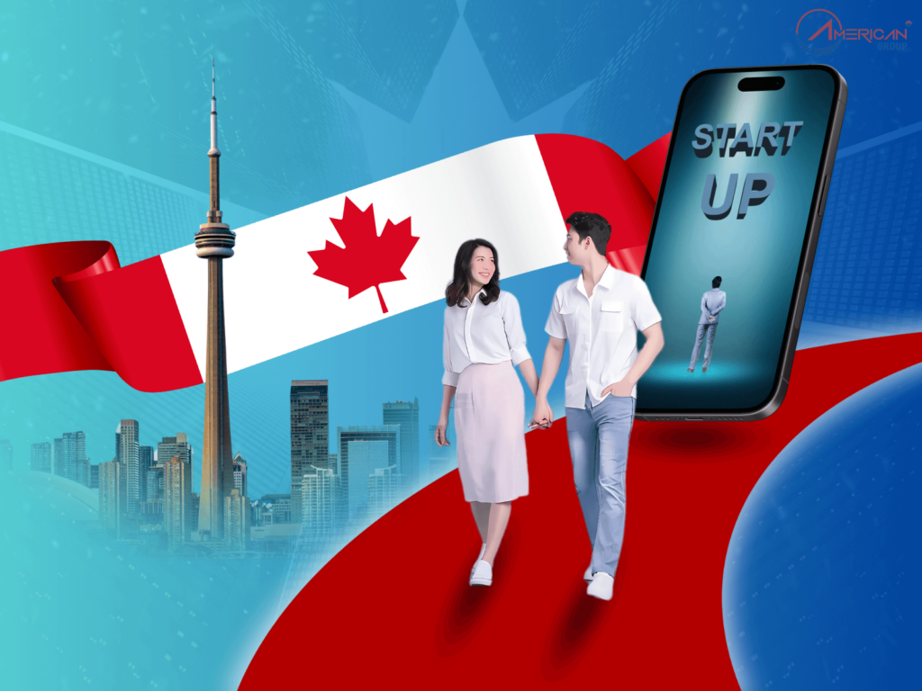 Chương trình nhập cư kinh doanh Canada năm 2024-2025
