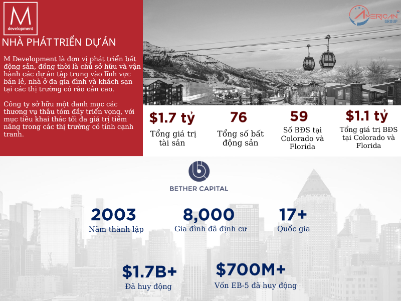 Nhà phát triển và đơn vị tài trợ dự án