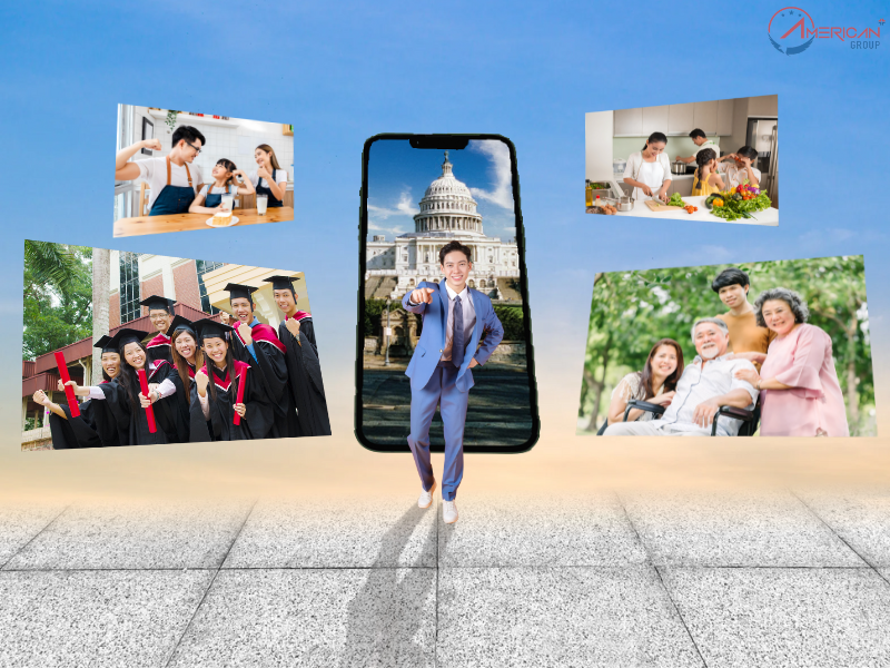 Hướng Dẫn Chi Tiết Về Phí Bảo Mật Thị Thực Mỹ Mới 250 Đô La Phí bảo mật thị thực Mỹ 250 đô la