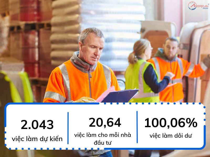 Số lượng việc làm dự án CMB Nhóm 100 tạo ra vượt yêu cầu