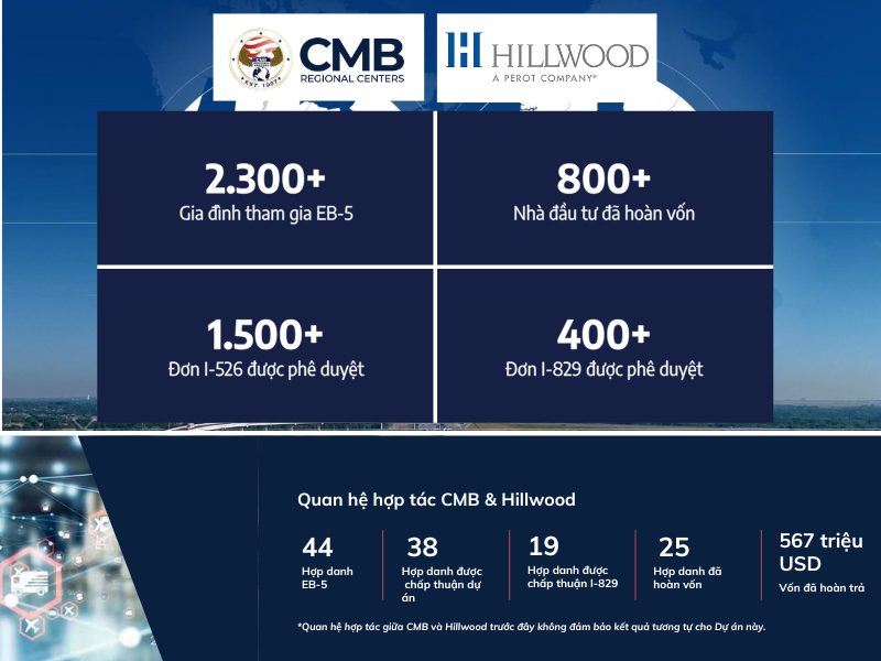 CMB và Hillwood - Mối quan hệ hợp tác thành công nhất ngành EB-5