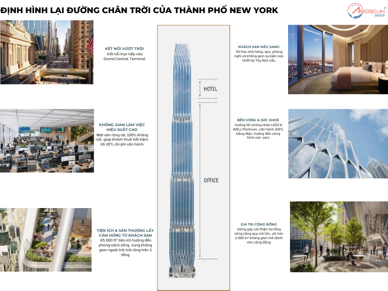 Dự Án EB-5 Grand Central Rising Tổng quan dự án Grand Central Rising