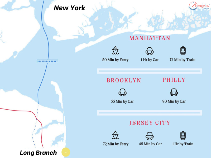 Dự án Wave Spa Condos sở hữu vị trí đắc địa tại Long Brach, New jersey