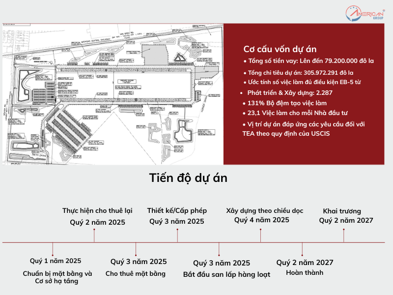 apg co cau von va tien do cmb nhom 101 hillwood venture