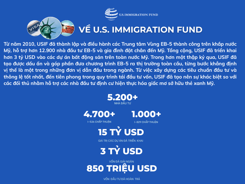 Thành tích trung tâm vùng USIF