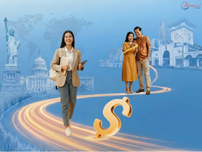 Đẩy Nhanh Thẻ Vàng Với Dự Thảo Mẫu I-140G Mới Thẻ vàng với dự thảo mẫu I-140G mới