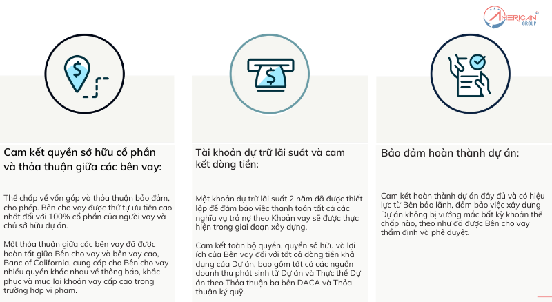 Dự án CMB Nhóm 96 đảm bảo nguồn vốn EB-5 an toàn