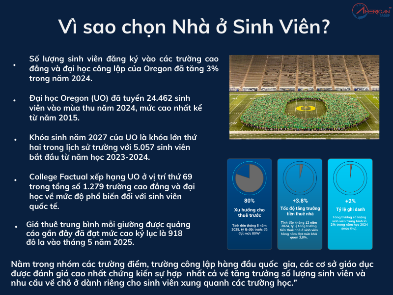 Lợi thế tuyệt đối của mô  hình kinh doanh và vận hành của dự án CMB Nhóm 96