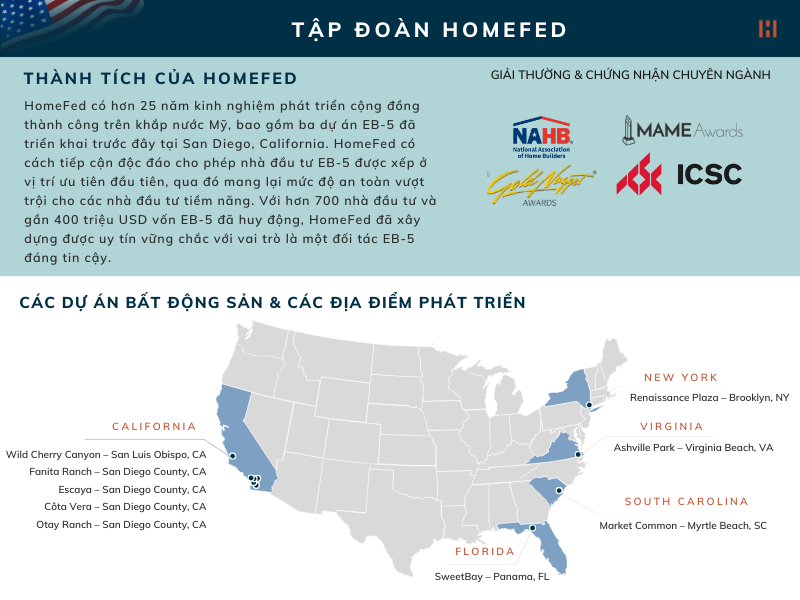 Nhà phát triển Homefed giàu kinh nghiệm
