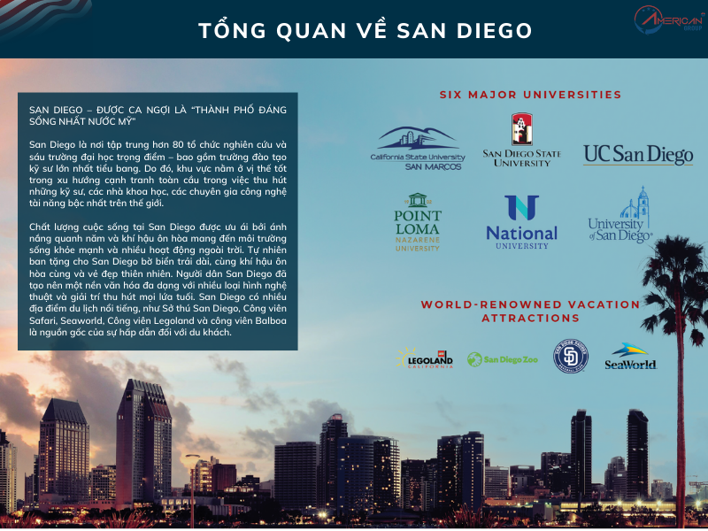 Vị trí dự án Cota Vera 3