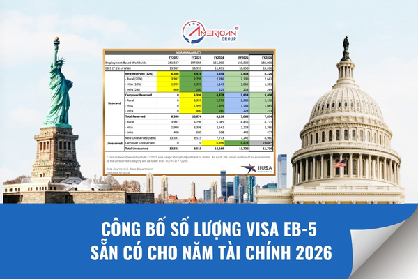 Công bố số lượng visa EB-5 sẵn có