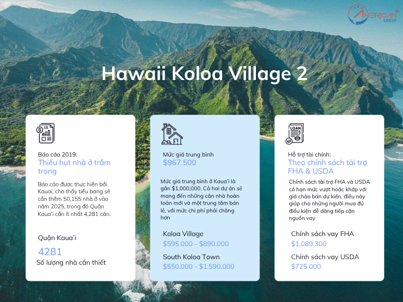 Dự Án EB-5 Hawaii Koloa Village 2 Nhu cầu nhà ở tại Kaua'i