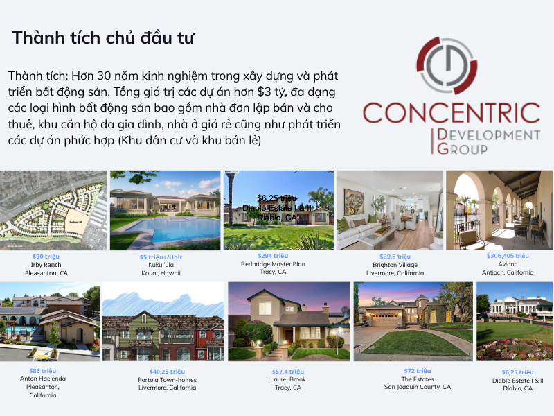 Thành tích chủ đầu tư Koloa Village 2