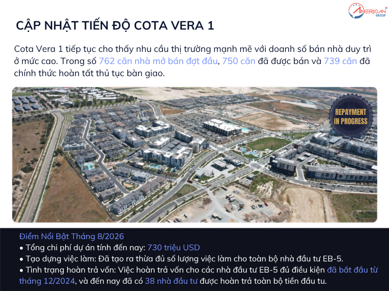 Cập Nhật Tiến Độ Dự Án Cota Vera 1, 2 Và 3 Tháng 8/2026 Tiến độ Cota Vera 1 tháng 8/2026